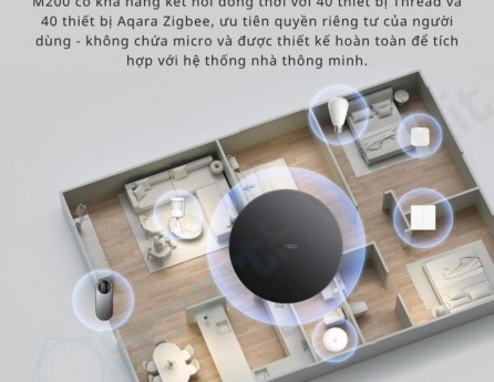 Aqara-hub-M200-SHK-2-min-768x768